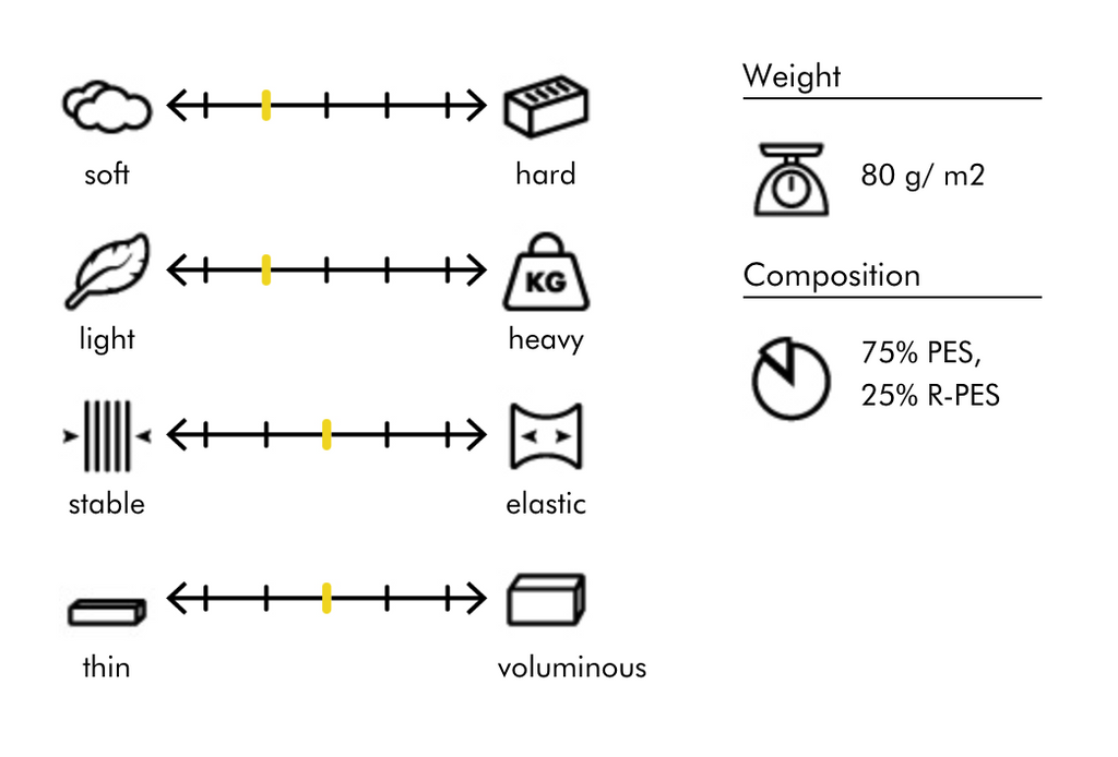 Batting 280 Medium Loft Wadding (per metre)