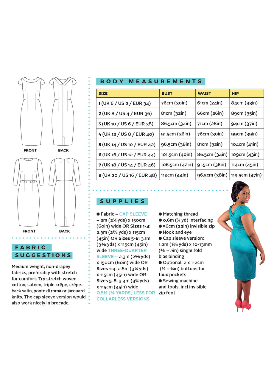 1016 Etta Fitted Dress Tilly and the Buttons Pattern Frumble
